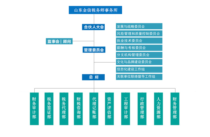 jinxin.png